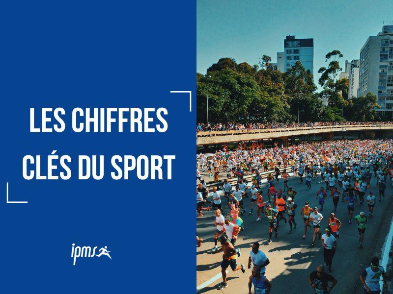 Chiffres clés : comment se porte le marché du sport en France en 2023 ?