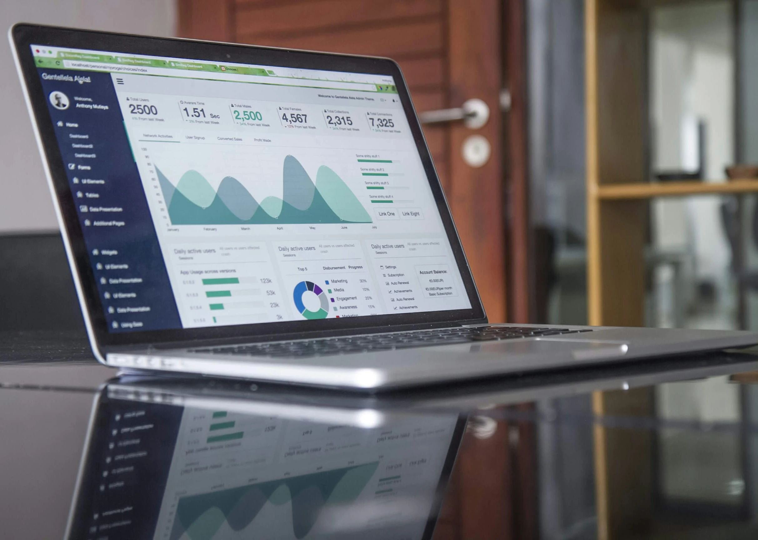 Marketing & services digitaux